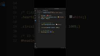 SELECTORS - CLASS, ID #selectors #css #shorts #supportingtech