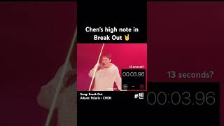 Chen’s high note in Break Out 🤘🏻🤘🏻🤘🏻 #첸 #chen #jongdae #exo #kpop #kpopidol #fyp #fypシ