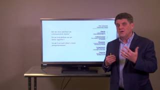 Video 3  Five Team Values and Key Questions