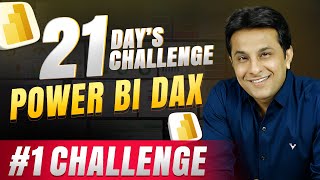 Which Product Was Sold the Most? | DAX Challenge Day 1