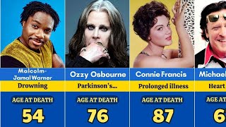 60 Celebrities Who Died in the last few days