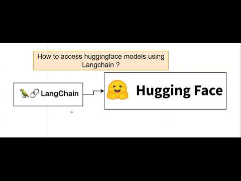 How to Access Hugging Face Models Using LangChain: Hands-On Guide