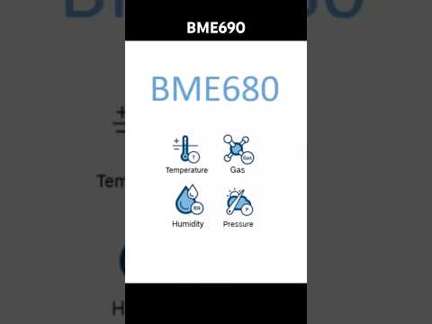 Bad air is more than CO2 with BME680 #MEMS #sensors #BME690 #VOC #BME688 #Bosch