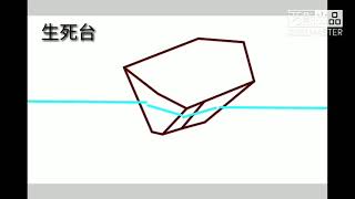 [白賊俠]03 決戰生死台