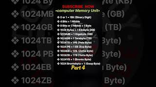 Computer Basic Full form Deo Exam current Affairs #shorts #beltrondeo