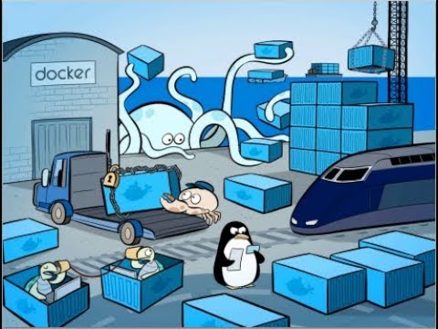 Docker push images