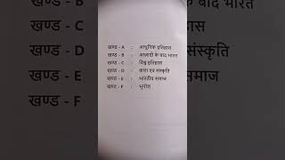 #sunyaias #uppscmains #motivation #shortvideo