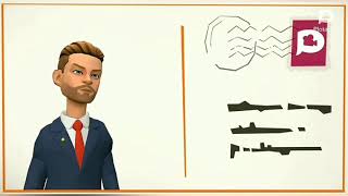 What Is SEO on page? And how do Seo  on page techniques