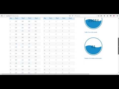 Monitoring website - STL System