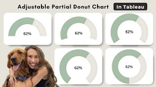Partial Donut Chart in Tableau: Control Donut Visibility for Dial/Gauge Charts