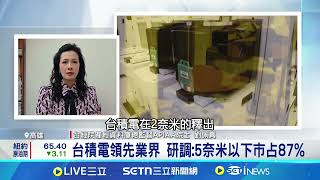 台積電2奈米將量產! 記者直擊高雄廠區 台積電領先業界 研調: 5奈米以下市占87%｜94要賺錢