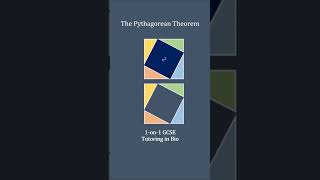 The Secret Pythagorean Theorem Proof Mathematicians Don't Want You to Know!