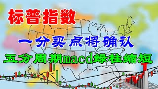 【股票·汇率·投资】美股|标普5分周期走势图macd绿柱缩短确认1分买点（202011210852）