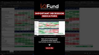 A Look At These Important Recession Indicators #investing #stocks #techstocks #finance #trading