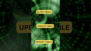 **"SQL Secrets Unlocked: 60-Second Answers to Your Top Queries!