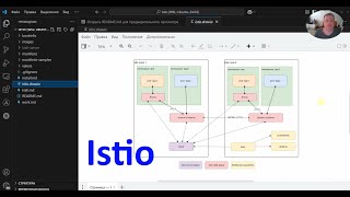 istio [03]