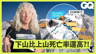 2023年豋聖母峰死亡人數激增！爬上世界最高峰前，你必須做什麼準備？｜科普長知識｜GQ Taiwan
