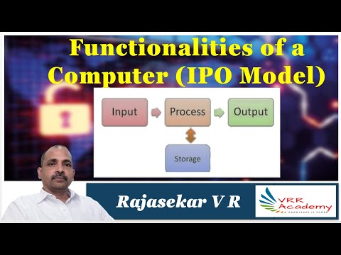 Functionalities of a Computer