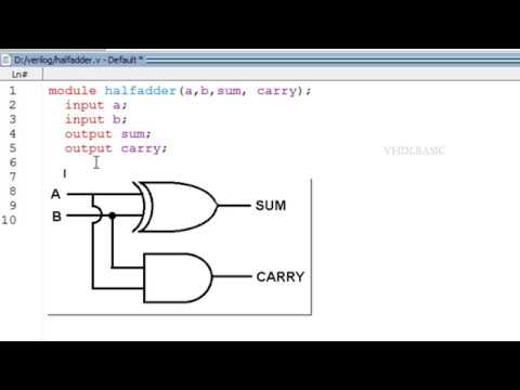VerilogHDL Basic - Half Adder using Gate Level modeling