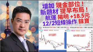 20211209 許銘雄 期股方程式 元宇宙 錸寶大漲 ! 航運  陽明獲利續抱! 聯電 獲利續抱 !  增加現金部位!  石英元件 泰藝大漲 ! 低軌道衛星 宏觀  !   USB4 !