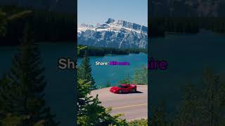 #wifimoney #car #dropshipping #mindset #millionaire #motivation #rich #billionaire #wifiuniversity