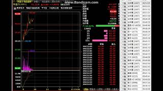 bandicam 2022 05 20 09 48 28 480 信立02 怡力電 綠電