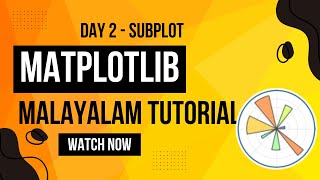 Day 2 - Subplot - Matplotlib Malayalam Tutorial -  @drnimishadavis