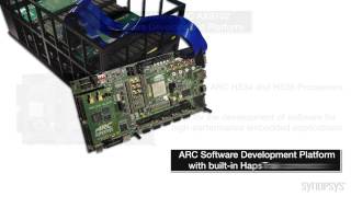 Synopsys Launches DesignWare ARC Software Development Platforms | Synopsys
