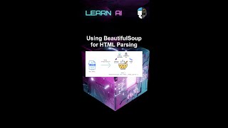 Using BeautifulSoup for HTML Parsing #ai #artificialintelligence #machinelearning #aiagent #Using