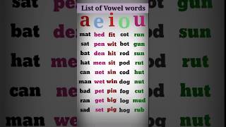 List of vowels sounds a e i o u #trending #vowels #justfun #toddlers #learning #kidseducationvideo