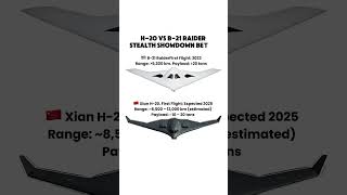 Next-Gen Bombers Face Off: H-20 vs B-21