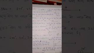 कोणों के प्रकार #shorts #angles