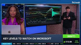 Options Corner: MSFT Near Highs Ahead of Earnings