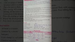 Chemistry practical notebook answers | in detail| full book |