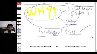 ACCA P2P Exam Webinar - Advance Audit & Assurance (AAA) - Session Sept 2022 - Lecture 2