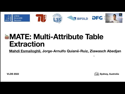 MATE: Multi-Attribute Table Extraction