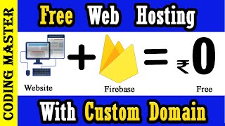 How to Host Website in Google Firebase for FREE with Custom Domain? Host Static and Vue.js App.