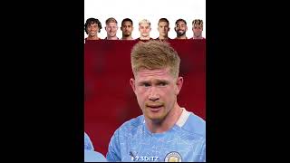Future transfer #socceredits #footballedits #edit #govrial
