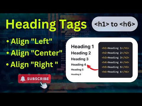 HTML Heading Tags Explained - H1 to H6 | Complete Guide for Beginners | Urdu/Hindi