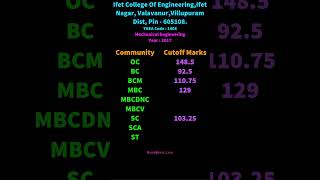 TNEA Cutoff Mechanical Engineering Ifet College Of Engineering, Ifet Nagar, Valavanur, Villupuram