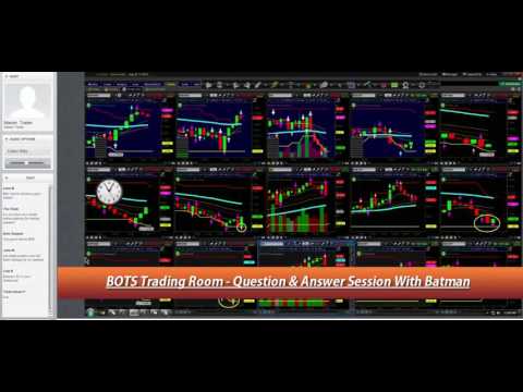 Binary Options Live Trading room The Batman Strategy