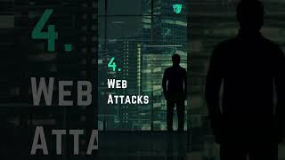 Top 5 Cyber Threats✖️  #cyberprotection #cybersecurity #cyberprotect #ttb #ttbantivirus