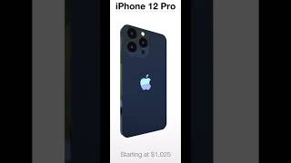 Made a 12 Pro on neal.fun #tiktok #apple #technology #techtok #camera #mobilephone #iphone #testing