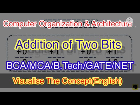 Addition of bits #binaryaddition #computerorganiztion #computerscienceanimated