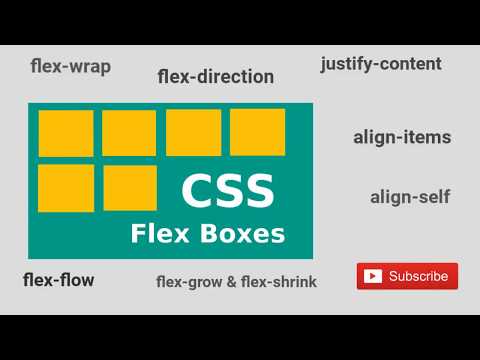 Understanding CSS flexbox concepts