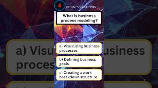 What is Business Process Modelling for CBAP Exam Preparation?