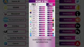 #freeaitools #aitools #aitool #aifordevelopers #trending