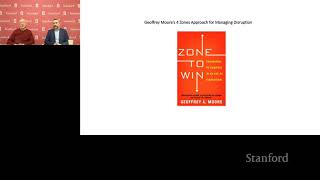 Webinar - Embracing Intrapreneurship: Create a Culture of Innovation within Your Organization