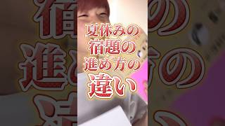 夏休みの宿題の進め方の違い　#りんき #rinki #血液型別　#夏休みの宿題