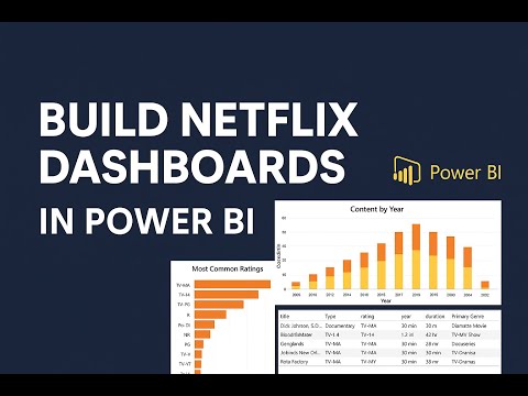 Build Netflix Dashboard in Power BI | Real-Time Data Visualization for Beginners | No Code Tutorial